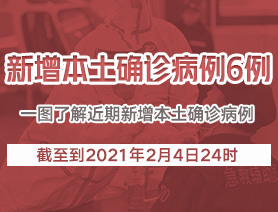 新增本土確診病例6例，一圖了解近期新增本土確診病例